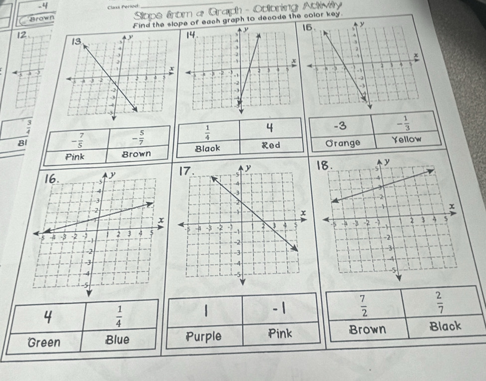 Class Period:
_
Brown * Graph - Odtoning Acivity
Find the slo of each graph to decode the color key.
12、 
5 .3
a
-3 - 1/3 
BlOrange Yellow
 
4
 1/4 
|
-1
 7/2 
 2/7 
Green Blue Purple Pink
Brown Black