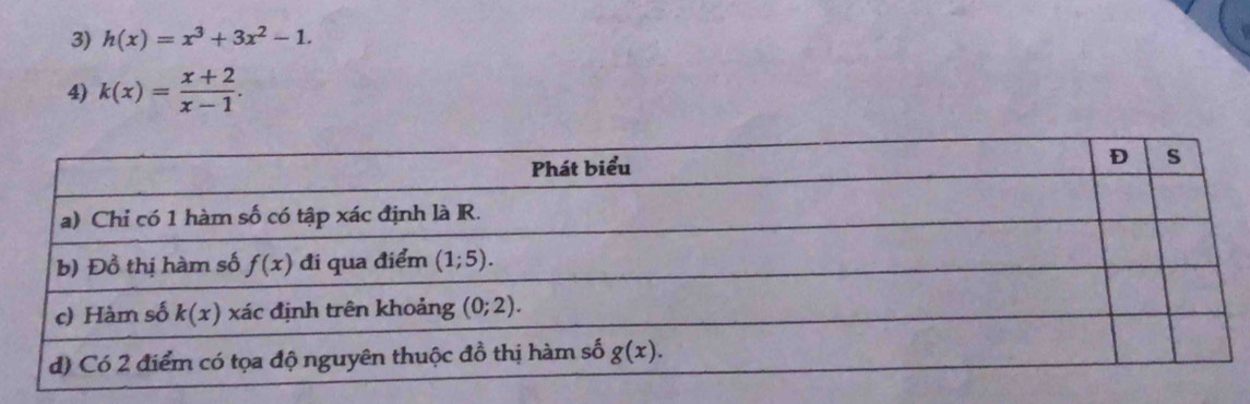 h(x)=x^3+3x^2-1.
4) k(x)= (x+2)/x-1 .