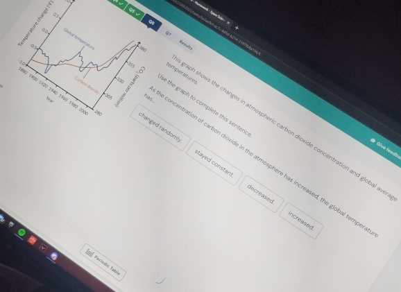 2 0०- 
Q5√ 
- Natewert - Spar Scie - 
0.5 
81000900j!bact6a3aa5cfac7c-4d5di b214-21n78b8at 
00 Globual temperatu
05
e
280
-15
10
- 255 temperatures
588U 3 1920 1940 1960 1980 2000
Carbén dioxid changed randoml!
Year e the graph to complete this senten
280
aph shows the changes in atmospheric carbon dioxide concentration and global a 
Give feedb
305 has. concentration of carbon dioxide in the atmosphere has increased, the global temp 
stayed constant decreased 
increased 
Períodic Tabl