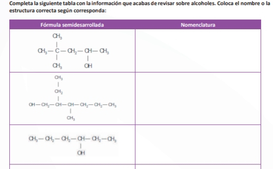 Completa la siguiente tabla con la información que acabas de revisar sobre alcoholes. Coloca el nombre o la
estructura correcta según corresponda: