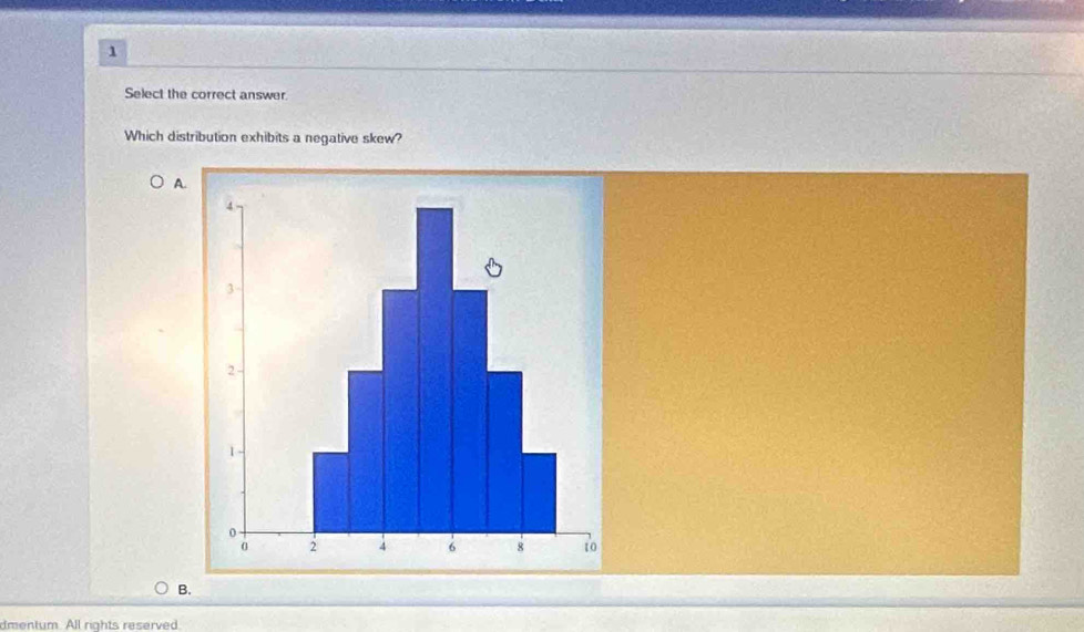 Select the correct answer.
Which distribution exhibits a negative skew?
A.
B.
dmentum. All rights reserved.