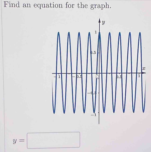 Find an equation for the graph.
y=□