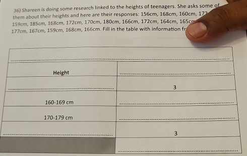 Shareen is doing some research linked to the heights of teenagers. She asks some of 
them about their heights and here are their responses: 156cm, 168cm, 160cm, 177
159cm, 185cm, 168cm, 172cm, 170cm, 180cm, 166cm, 172cm, 164cm, 165cm
177cm, 167cm, 159cm, 168cm, 166cm. Fill in the table with information fr