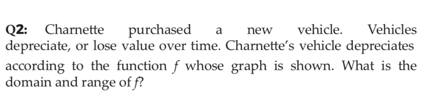 Charnette purchased a new vehicle. Vehicles 
depreciate, or lose value over time. Charnette’s vehicle depreciates 
according to the function f whose graph is shown. What is the 
domain and range of f?