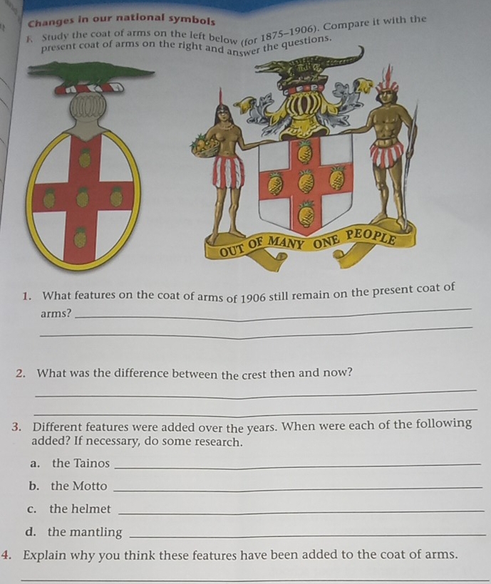 Changes in our national symbols 
F Study the coat of arms on the left below (for 1875-1906). Compare it with the 
present coat of arms on the stions. 
_ 
1. What features on the coat of arms of 1906 still remain on the present coat of 
arms? 
_ 
2. What was the difference between the crest then and now? 
_ 
_ 
3. Different features were added over the years. When were each of the following 
added? If necessary, do some research. 
a. the Tainos_ 
b. the Motto_ 
c. the helmet_ 
d. the mantling_ 
4. Explain why you think these features have been added to the coat of arms. 
_