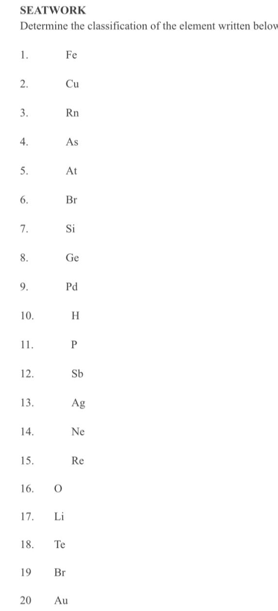 SEATWORK 
Determine the classification of the element written below 
1. Fe
2. Cu
3. Rn
4. As
5. At
6. Br
7. Si
8. Ge
9. Pd
10. H
11. P
12. Sb
13. Ag
14. Ne
15. Re
16. 0
17. €£ Li
18. Te
19 Br
20 Au