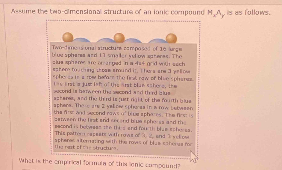 Assume the two-dimensional structure of an ionic compound M_xA_y is as follows. 
Two-dimensional structure composed of 16 large 
blue spheres and 13 smaller yellow spheres. The 
blue spheres are arranged in a 4* 4 grid with each 
sphere touching those around it. There are 3 yellow 
spheres in a row before the first row of blue spheres. 
The first is just left of the first blue sphere, the 
second is between the second and third blue 
spheres, and the third is just right of the fourth blue 
sphere. There are 2 yellow spheres in a row between 
the first and second rows of blue spheres. The first is 
between the first and second blue spheres and the 
second is between the third and fourth blue spheres. 
This pattern repeats with rows of 3, 2, and 3 yellow 
spheres alternating with the rows of blue spheres for 
the rest of the structure. 
What is the empirical formula of this ionic compound?