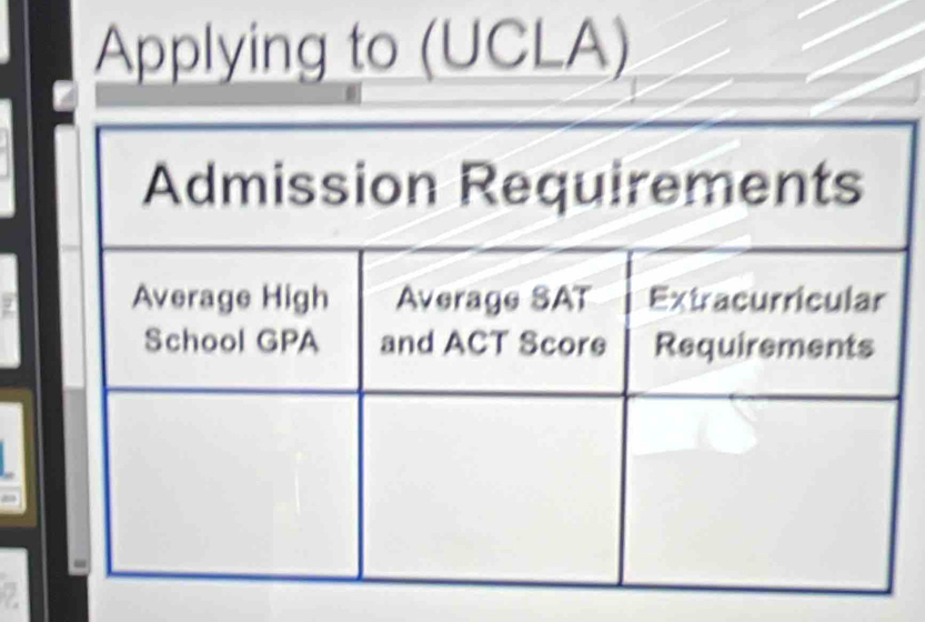 Applying to (UCLA)