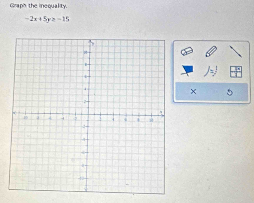 Graph the Inequality.
-2x+5y≥ -15
× 5