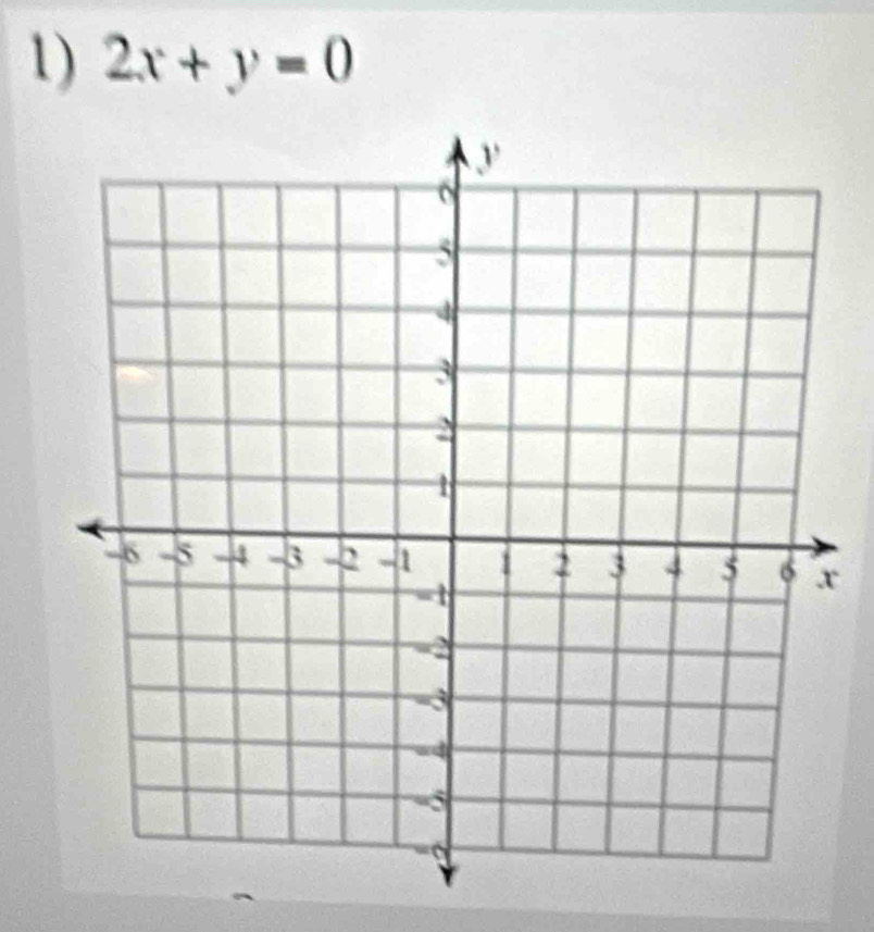 2x+y=0