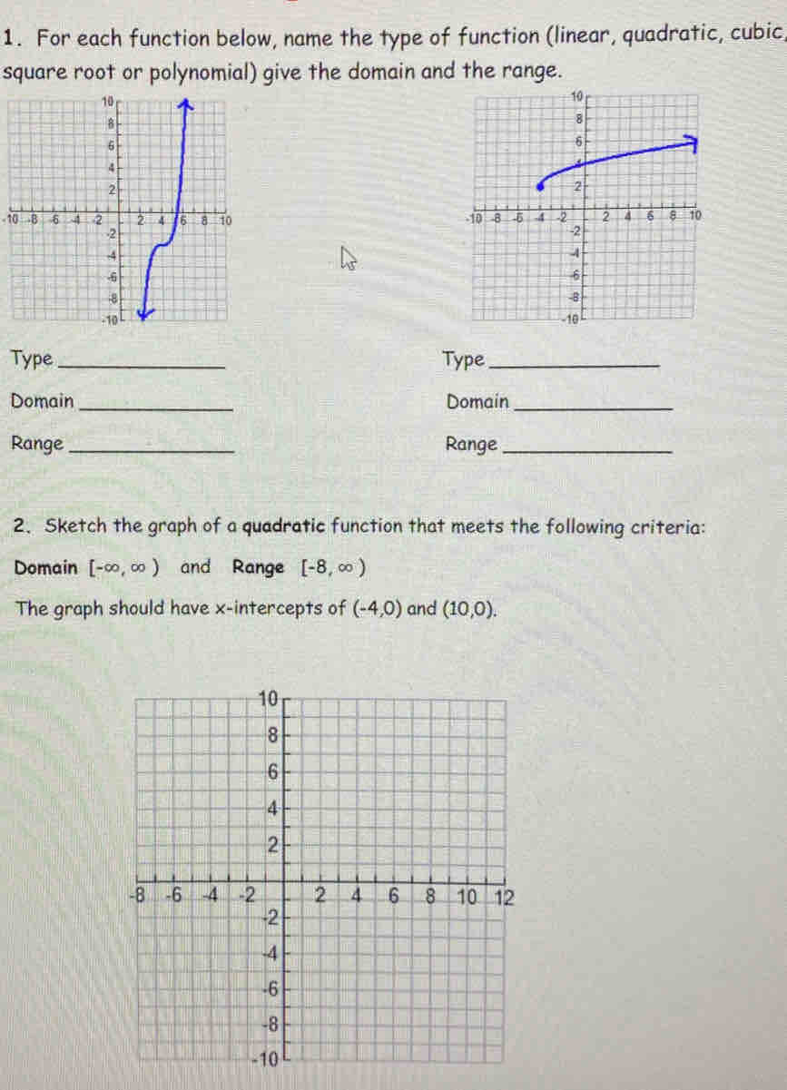 For each function below, name the type of function (linear, quadratic, cubic, 
square root or polynomial) give the domain and the range.
-10

Type _Type_ 
Domain _Domain_ 
Range_ Range_ 
2. Sketch the graph of a quadratic function that meets the following criteria: 
Domain [-∈fty ,∈fty ) and Range [-8,∈fty )
The graph should have x-intercepts of (-4,0) and (10,0).