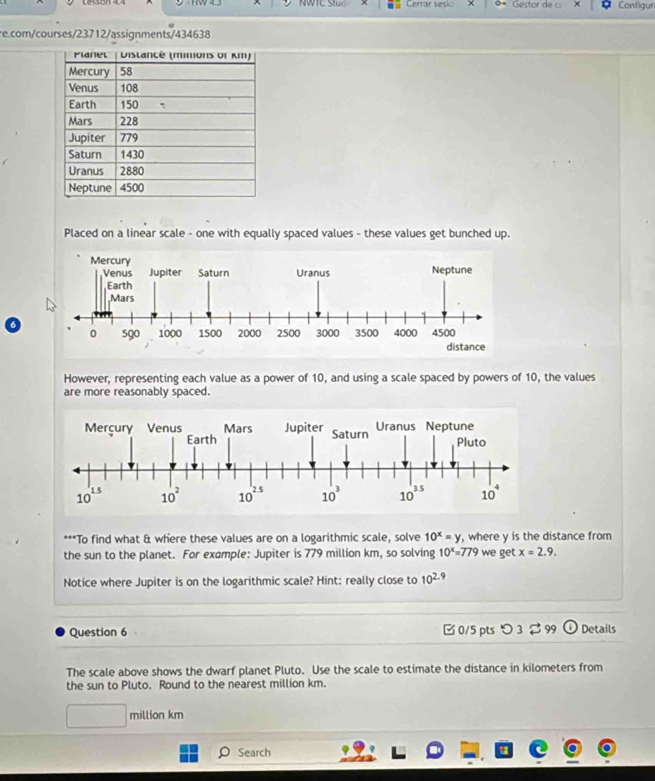 NWTC Stu Cerrar sesio Gestor de c × Configur
re.com/courses/23712/assignments/434638
Placed on a linear scale - one with equally spaced values - these values get bunched up.
However, representing each value as a power of 10, and using a scale spaced by powers of 10, the values
are more reasonably spaced.
Mercury Venus Mars Jupiter Saturn Uranus Neptune
Earth Pluto
10^(1.5) 10^2 10^(2.5) 10^3 10^(3.5) 10^4
***To find what & where these values are on a logarithmic scale, solve 10^x=y , where y is the distance from
the sun to the planet. For example: Jupiter is 779 million km, so solving 10^x=779 we get x=2.9. 
Notice where Jupiter is on the logarithmic scale? Hint: really close to 10^(2.9)
Question 6 [ 0/5 pts つ 3 %99 odot Details
The scale above shows the dwarf planet Pluto. Use the scale to estimate the distance in kilometers from
the sun to Pluto. Round to the nearest million km.
millionkm
C Search