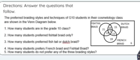 Directions: Answer the questions that 
follow. 
The preferred braiding styles and techniques of G10 students in their cosmetology class 
are shown in the Venn Diagram below. 
1. How many students are in the grade 10 class? 
2. How many students preferred fishtail braid only? 
3. How many students preferred fish tail or dutch braid? 
4. How many students prefers French braid and Fishtail Braid? 
5. How many students do not prefer any of the three braiding styles?