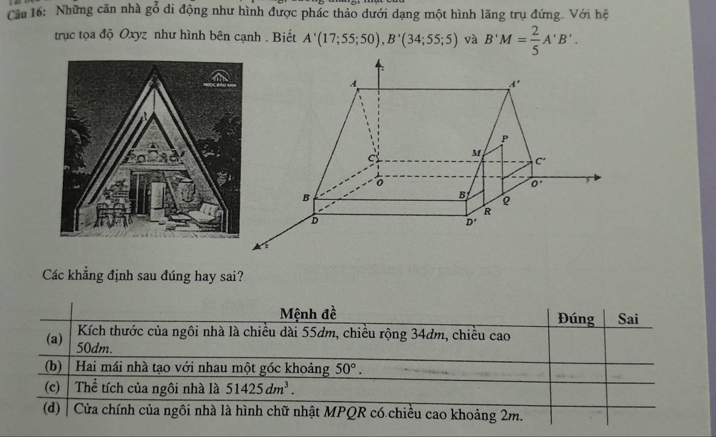 Những căn nhà goverline gO^7 di động như hình được phác thảo dưới dạng một hình lăng trụ đứng. Với hệ
trục tọa độ Oxyz như hình bên cạnh . Biết A'(17;55;50),B'(34;55;5) và B'M= 2/5 A'B'.
Các khẳng định sau đúng hay sai?
Mệnh đề Đúng Sai
Kích thước của ngôi nhà là chiều dài 55dm, chiều rộng 34dm, chiều cao
(a) 50dm.
(b) Hai mái nhà tạo với nhau một góc khoảng 50°.
(c) Thể tích của ngôi nhà là 51425dm^3.
(d) Cửa chính của ngôi nhà là hình chữ nhật MPQR có chiều cao khoảng 2m.