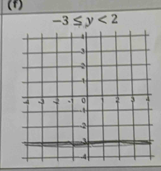 -3≤ y<2</tex>