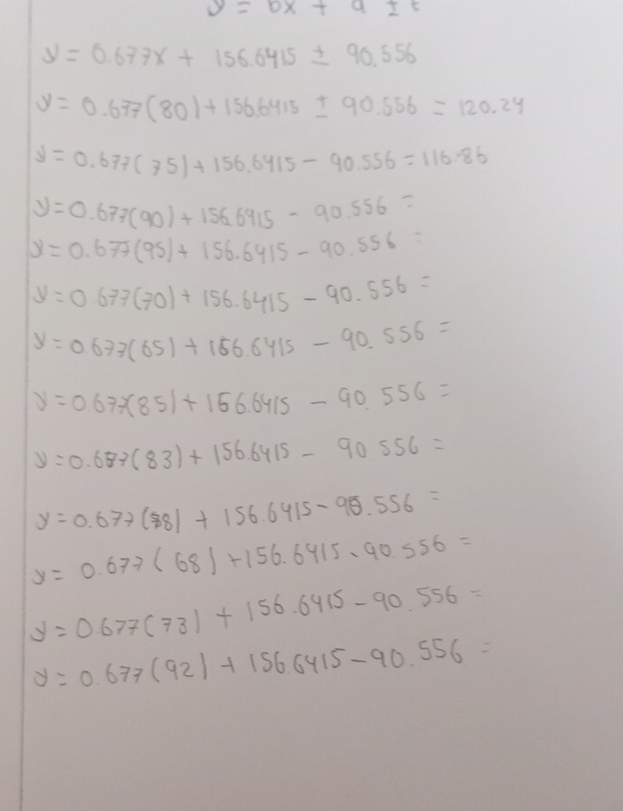 y=0x+9It
y=0.677x+156.6415± 90.556
y=0.677(80)+156.6415± 90.556=120.24
y=0.677(75)+156.6415-90.556=116.86
y=0.677(90)+156.6915-90.556=
x=0.677(95)+156.6415-90.556=
y=0.677(70)+156.6415-90.556=
y=0.677(65)+156.6415-90.556=
y=0.67* (85)+156.6415-90.556=
y=0.687(83)+156.6415-90556=
y=0.677($ 8)+156.6415-90.556=
x=0.677(68)+156.6415.90.556=
y=0.677(73)+156.6415-90.556=
y=0.677(92)+156.6415-90.556=