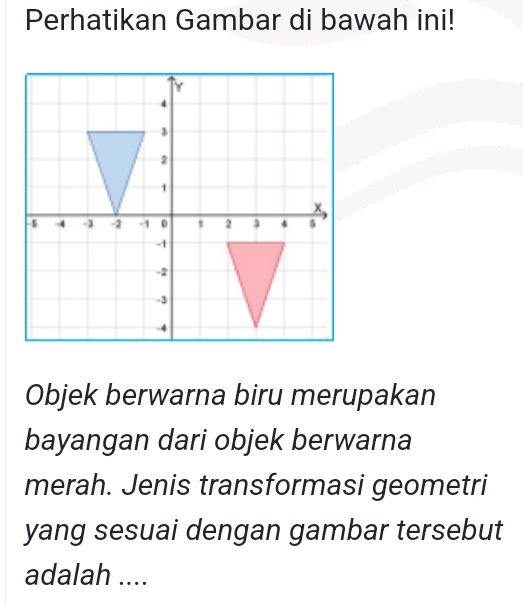 Perhatikan Gambar di bawah ini! 
Objek berwarna biru merupakan 
bayangan dari objek berwarna 
merah. Jenis transformasi geometri 
yang sesuai dengan gambar tersebut 
adalah ....