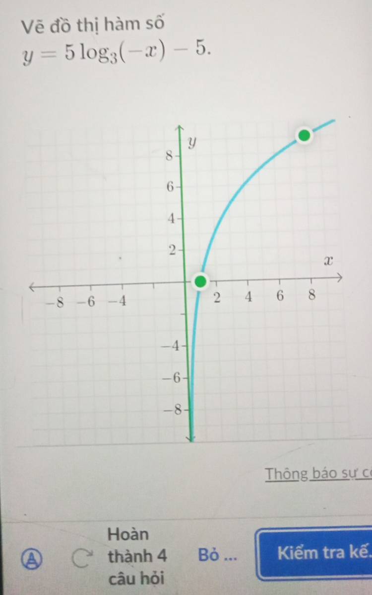 Vẽ đồ thị hàm số
y=5log _3(-x)-5. 
Thông báo sự cơ 
Hoàn 
thành 4 Bỏ ... Kiểm tra kế. 
câu hỏi