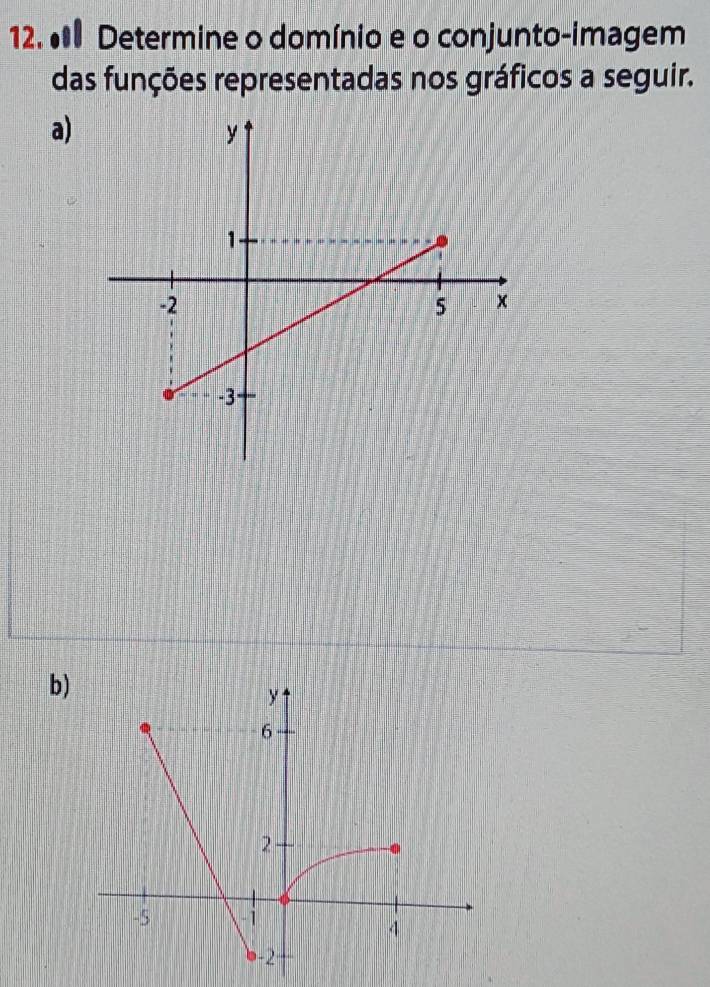 • Determine o domínio e o conjunto-imagem 
das funções representadas nos gráficos a seguir. 
a) 
b