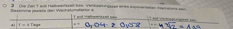 Die Zeit T soll Halbwertszeit bzw. Verdopplungszeit eines exponentiellen Wachstums sein. 
Bestimme jeweils den Wachstumsfaktor a. 
T soll Halbwertszeit sein T soll Verdopplungszeit sein 
a) T=4 Tage a= a=