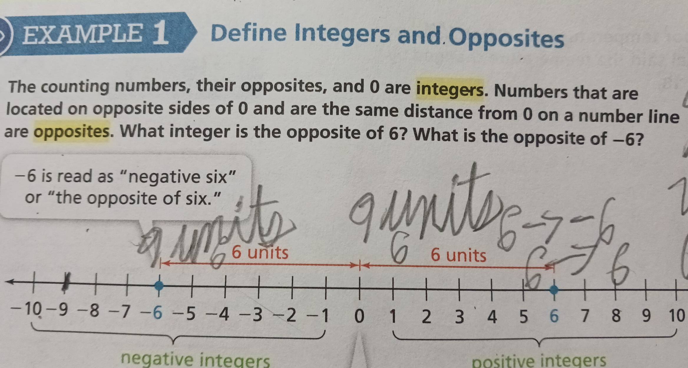 EXAMPLE 1 + Define Integers and Opposites
The counting numbers, their opposites, and 0 are integers. Numbers that are
located on opposite sides of 0 and are the same distance from 0 on a number line
are opposites. What integer is the opposite of 6? What is the opposite of −6?
−6 is read as “negative six”
or “the opposite of six.”
V
6 units 6 units
10
negative integers positive integers