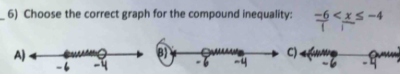 Choose the correct graph for the compound inequality: -6
B
C