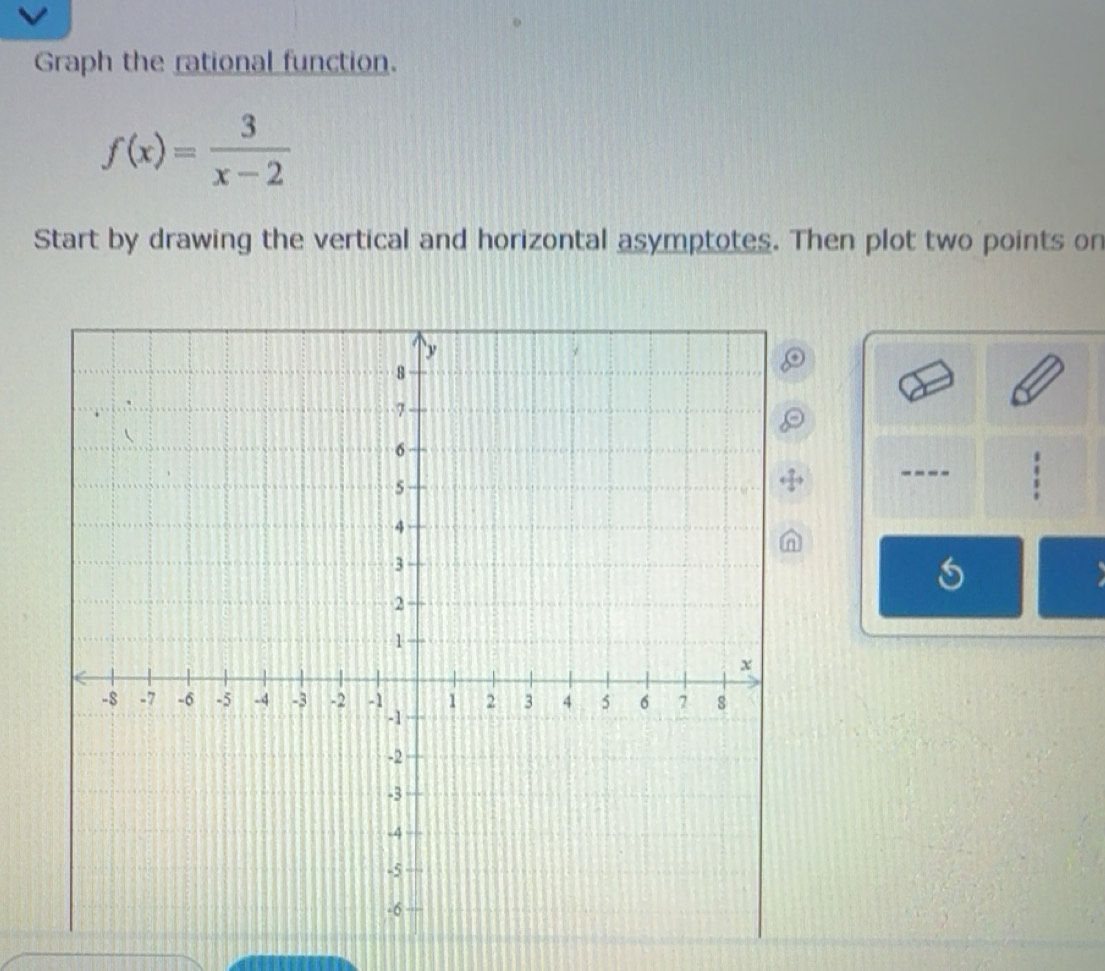 Solved: Graph the rational function. f(x)= 3/x-2 Start by drawing the ...