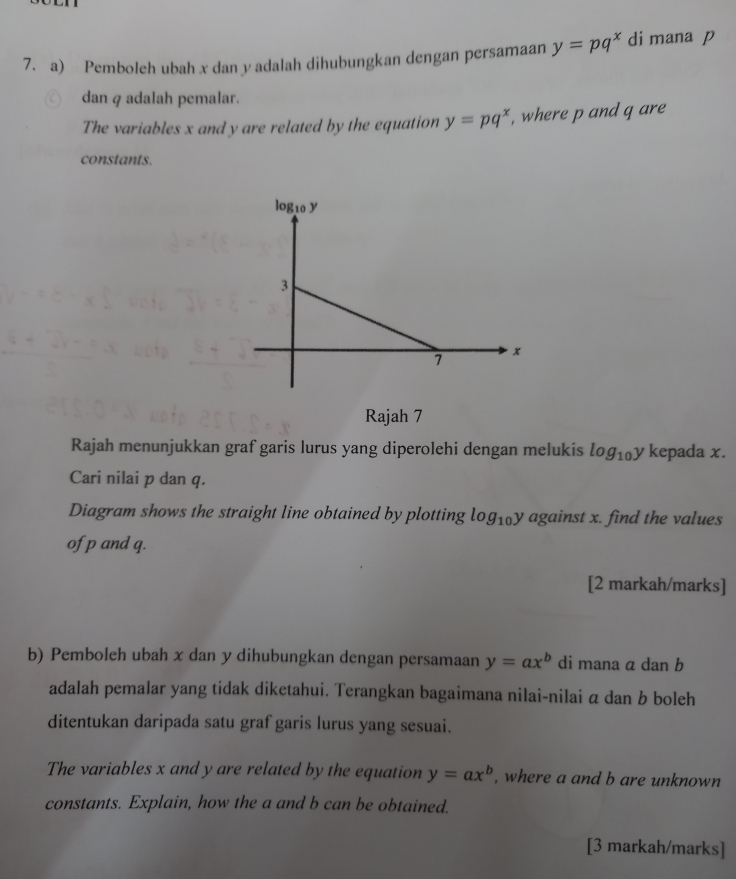 Pemboleh ubah x dan y adalah dihubungkan dengan persamaan y=pq^x di mana p
dan 4 adalah pemalar. 
The variables x and y are related by the equation y=pq^x , where p and q are 
constants. 
Rajah 7 
Rajah menunjukkan graf garis lurus yang diperolehi dengan melukis log _10y kepada x. 
Cari nilai p dan q. 
Diagram shows the straight line obtained by plotting log _10 y against x. find the values 
of p and q. 
[2 markah/marks] 
b) Pemboleh ubah x dan y dihubungkan dengan persamaan y=ax^b di mana a dan b
adalah pemalar yang tidak diketahui. Terangkan bagaimana nilai-nilai α dan b boleh 
ditentukan daripada satu graf garis lurus yang sesuai. 
The variables x and y are related by the equation y=ax^b , where a and b are unknown 
constants. Explain, how the a and b can be obtained. 
[3 markah/marks]