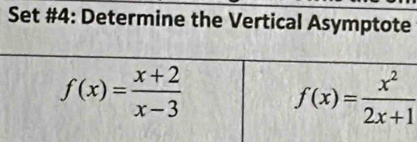 Set #4: Determine the Vertical Asymptote