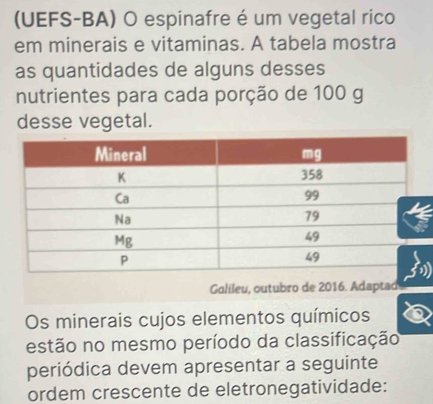 (UEFS-BA) O espinafre é um vegetal rico 
em minerais e vitaminas. A tabela mostra 
as quantidades de alguns desses 
nutrientes para cada porção de 100 g
desse vegetal. 
Galileu, outubro de 2016. Adaptad 
Os minerais cujos elementos químicos 
estão no mesmo período da classificação 
periódica devem apresentar a seguinte 
ordem crescente de eletronegatividade: