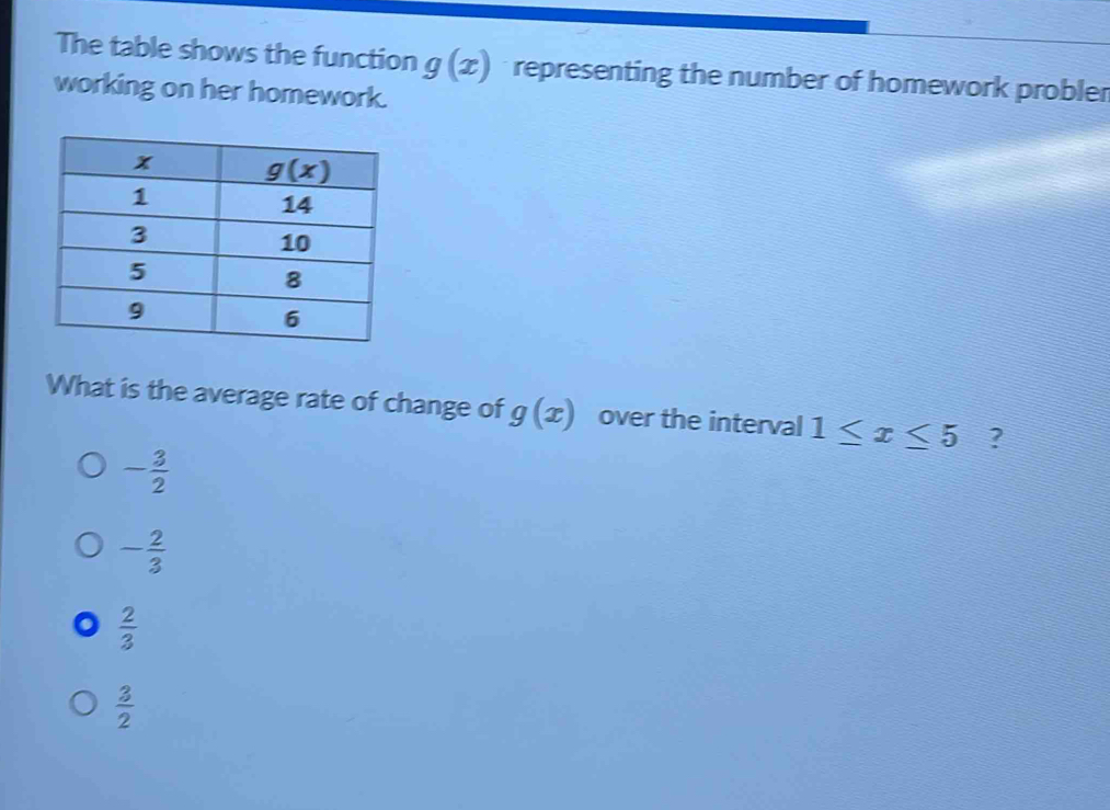 The table shows the function g(x) representing the number of homework probler
working on her homework.
What is the average rate of change of g(x) over the interval 1≤ x≤ 5 ?
- 3/2 
- 2/3  .  2/3 
 3/2 