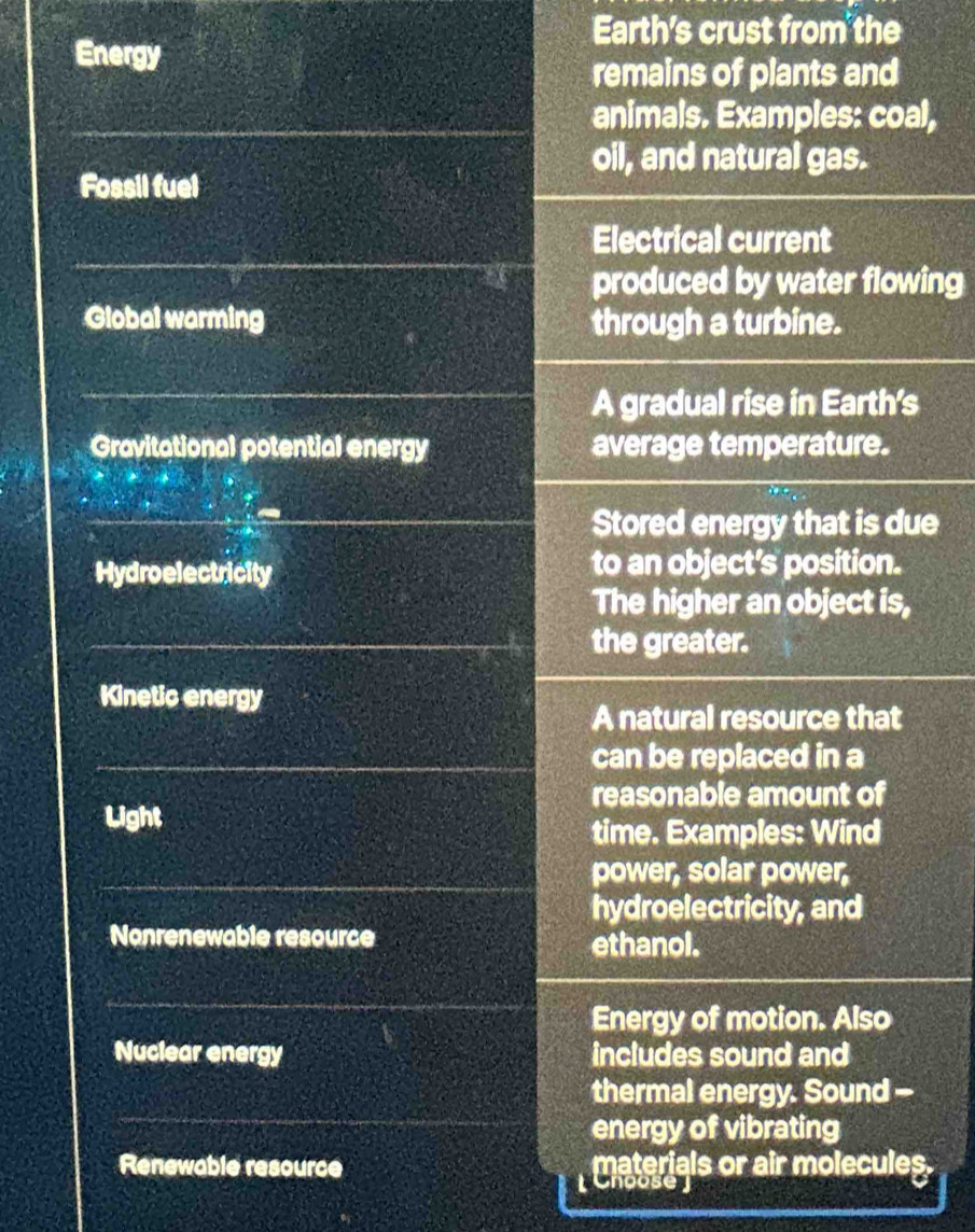 Earth's crust from the 
Energy 
remains of plants and 
animals. Examples: coal, 
oil, and natural gas. 
Fossil fuel 
Electrical current 
produced by water flowing 
Global warming through a turbine. 
A gradual rise in Earth's 
Gravitational potential energy average temperature. 
Stored energy that is due 
Hydroelectricity to an object's position. 
The higher an object is, 
the greater. 
Kinetic energy 
A natural resource that 
can be replaced in a 
reasonable amount of 
Light 
time. Examples: Wind 
power, solar power, 
hydroelectricity, and 
Nonrenewable resource ethanol. 
Energy of motion. Also 
Nuclear energy includes sound and 
thermal energy. Sound - 
energy of vibrating 
Renewable resource materials or air molecules 
[ Choose ]