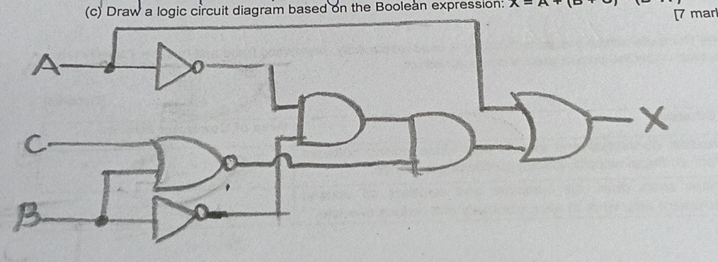 Selesai:Draw a logic circuit diagram based on the Boolean expression: A ...