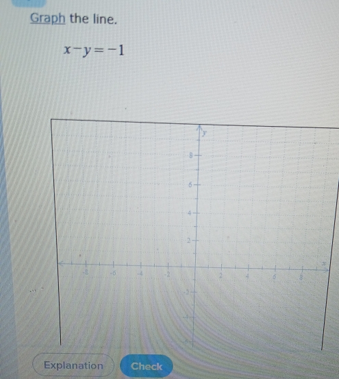 Graph the line.
x-y=-1
Explanation Check