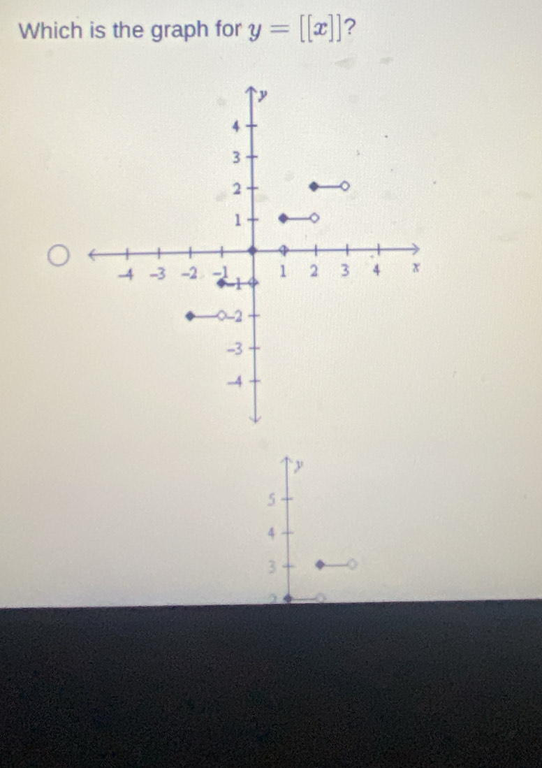 Which is the graph for y=[[x]] ?
y
5
4
3