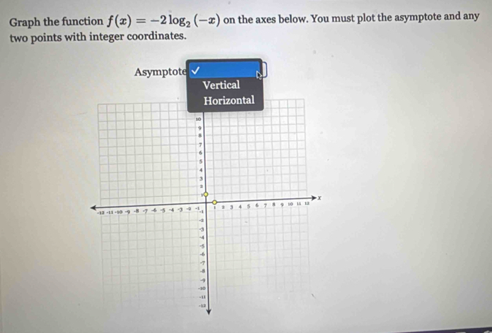 Graph the function f(x)=-2log _2(-x) on the axes below. You must plot the asymptote and any 
two points with integer coordinates. 
Asymptote 
Vertical