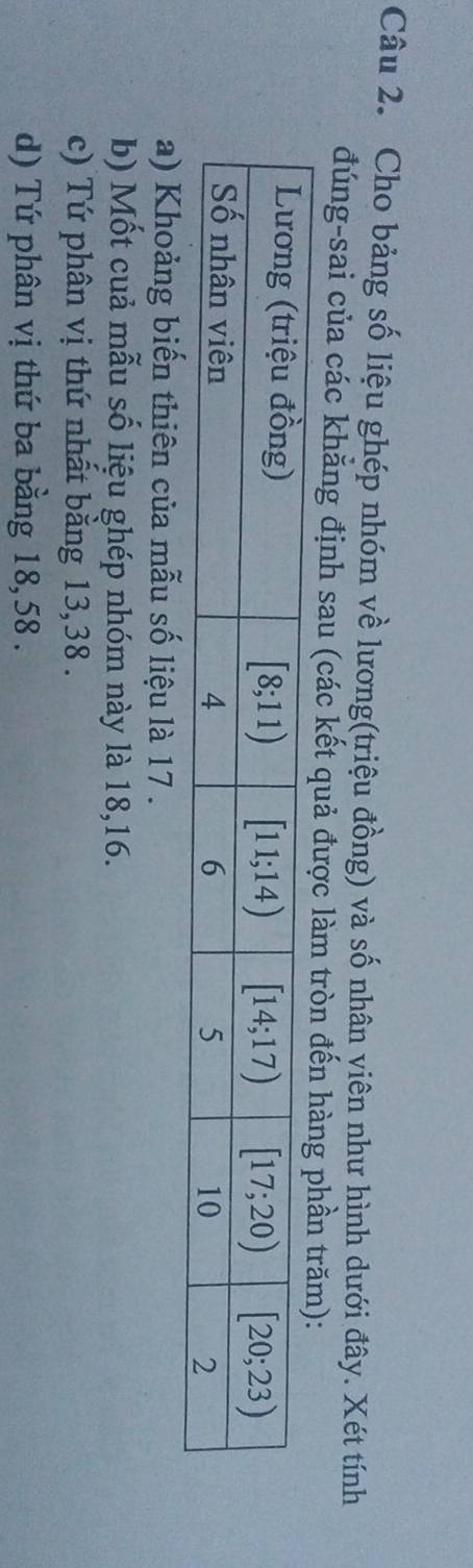 Cho bảng số liệu ghép nhóm về lương(triệu đồng) và số nhân viên như hình dưới đây. Xét tính
đúng-sai của các khẳng định sau (các kết quả được làm tròn đế
a) Khoảng biến thiên của mẫu số liệu là 17 .
b) Mốt cuả mẫu số liệu ghép nhóm này là 18,16.
c) Tứ phân vị thứ nhất bằng 13,38 .
d) Tứ phân vị thứ ba bằng 18, 58 .