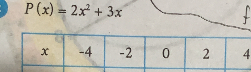 P(x)=2x^2+3x