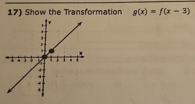 Show the Transformation g(x)=f(x-3)