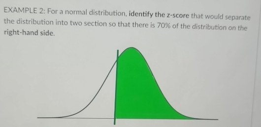 EXAMPLE 2: For a normal distribution, identify the z-score that would separate 
the distribution into two section so that there is 70% of the distribution on the 
right-hand side.