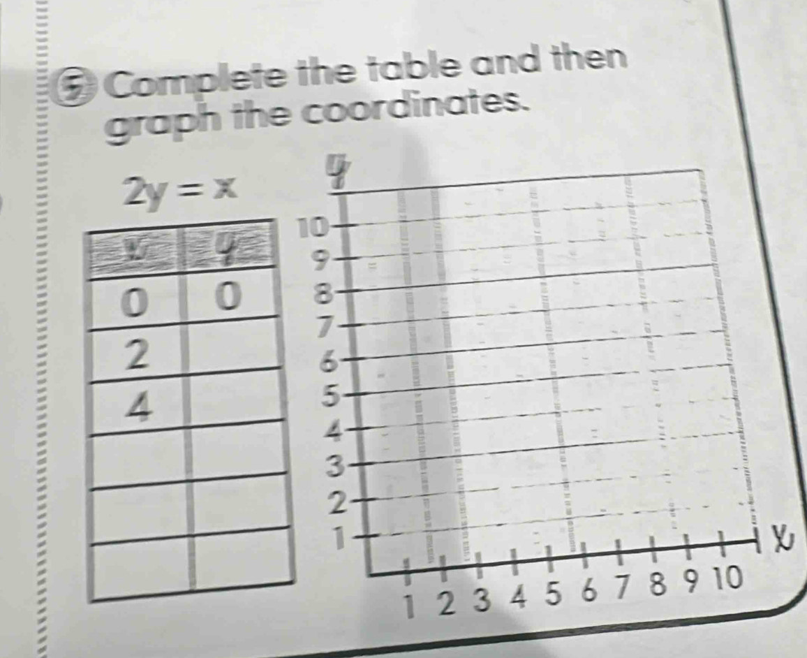 = 
⑤ Complete the table and then 
graph the coordinates.
2y=x