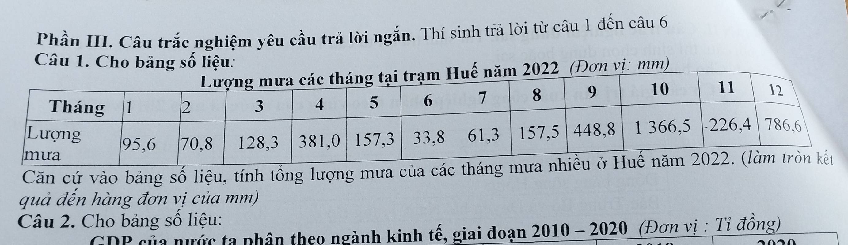 Phần III. Câu trắc nghiệm yêu cầu trả lời ngắn. Thí sinh trả lời từ câu 1 đến câu 6 
Câu 1. Cho bảng số liệu: (Đơn vị: mm) 
2022 
Căn cứ vào bảng số liệu, tính tổng lượng mưa của các tháng 
quả đến hàng đơn vị của mm) 
Câu 2. Cho bảng số liệu: 
GDP của nước ta phân theo ngành kinh tế, giai đoạn 2010 - 2020 (Đơn vị : Tỉ đồng)