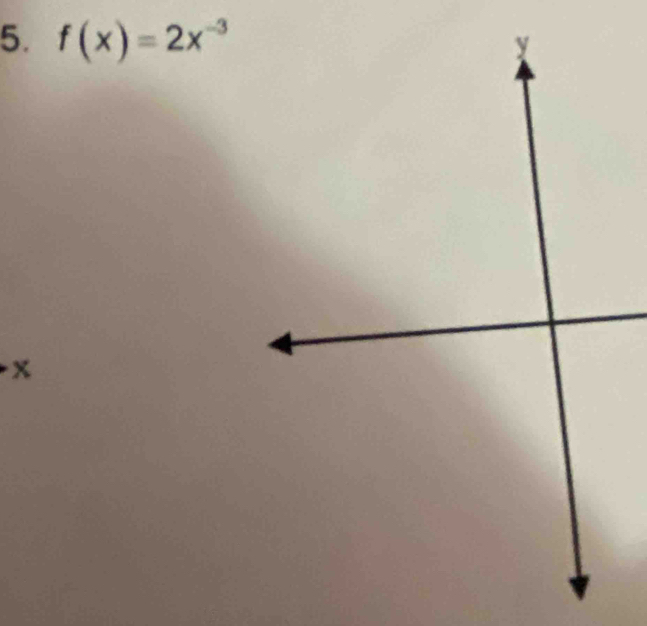 f(x)=2x^(-3)
x