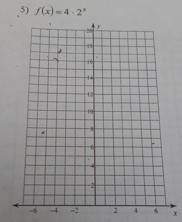 f(x)=4· 2^x
x