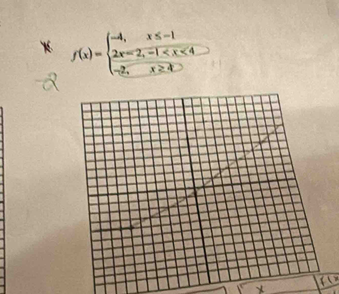 f(x)=beginarrayl -4,x≤ -1 2x=2,-1