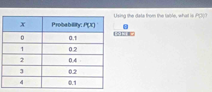 ing the data from the table, what is P(3) ?
ONE