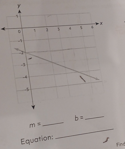 m=
_
Equation:
Find