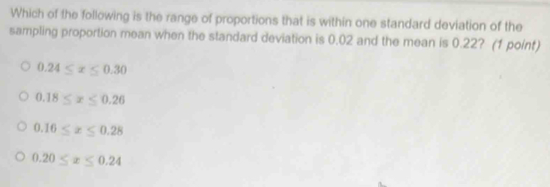Solved: Which of the following is the range of proportions that is ...