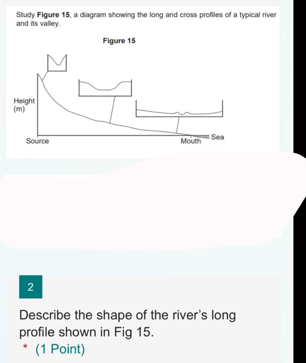 Solved: Study Figure 15, a diagram showing the long and cross profiles ...