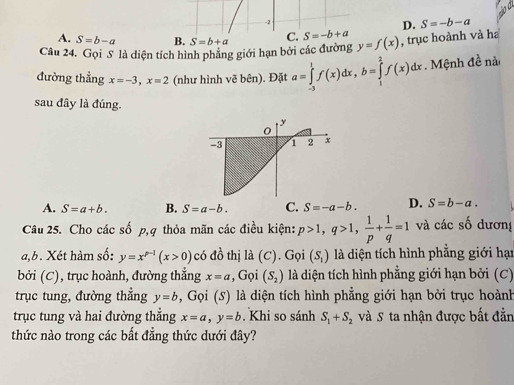 -2
D. S=-b-a
A. S=b-a B. S=b+a
C. S=-b+a
Câu 24. Gọi S là diện tích hình phẳng giới hạn bởi các đường y=f(x) , trục hoành và ha
đường thẳng x=-3, x=2 (như hình vẽ bên). Đặt a=∈tlimits _(-3)^1f(x)dx, b=∈tlimits _1^(2f(x)dx. Mệnh đề nà
sau đây là đúng.
A. S=a+b. B. S=a-b. C. S=-a-b. D. S=b-a. 
Câu 25. Cho các số p, q thỏa mãn các điều kiện: p>1, q>1, frac 1)p+ 1/q =1 và các số dương
a, b. Xét hàm số: y=x^(p-1)(x>0) có đồ thị là (C). Gọi (S_1) là diện tích hình phẳng giới hạn
bởi (C), trục hoành, đường thắng x=a , Gọi (S_2) là diện tích hình phẳng giới hạn bởi (C)
trục tung, đường thắng y=b , Gọi (S) là diện tích hình phẳng giới hạn bởi trục hoành
trục tung và hai đường thắng x=a, y=b. Khi so sánh S_1+S_2 và S ta nhận được bất đẳn
thức nào trong các bất đẳng thức dưới đây?